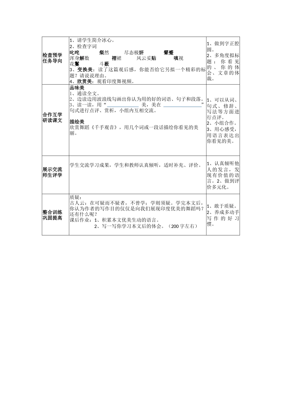 《观舞记》导学案_第3页