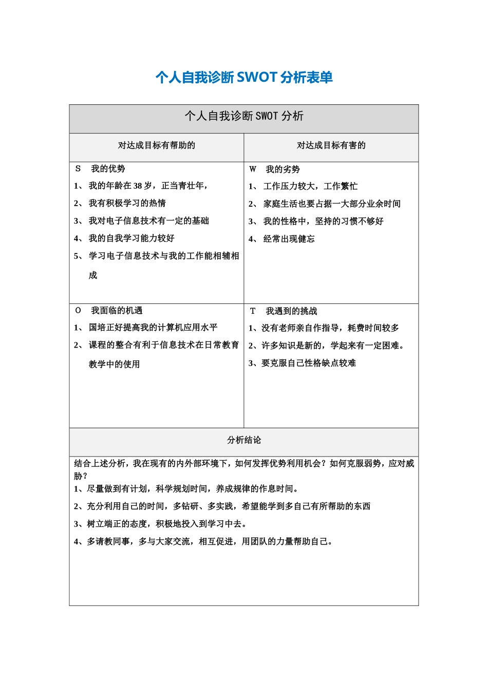 第一步骤所需文档：孙平华个人自我诊断SWOT分析表_第1页