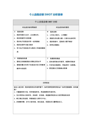 第一步骤所需文档：孙平华个人自我诊断SWOT分析表