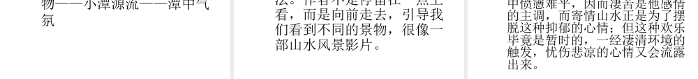 小石潭记课件刘静用[1]