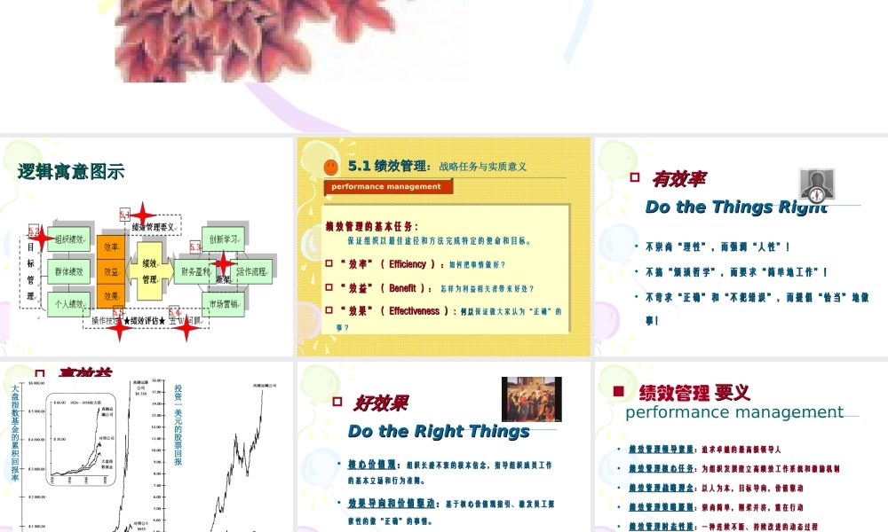 05绩效管理战略与评估技法