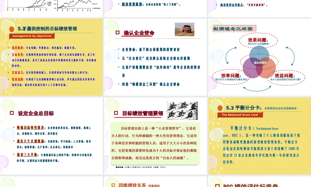 05绩效管理战略与评估技法
