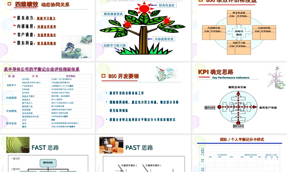 05绩效管理战略与评估技法