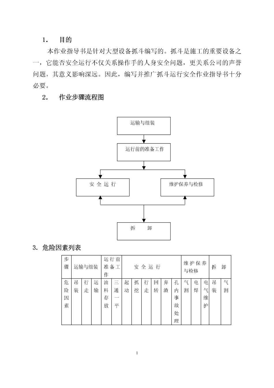 4.8.1抓斗运行安全作业指导书_第2页