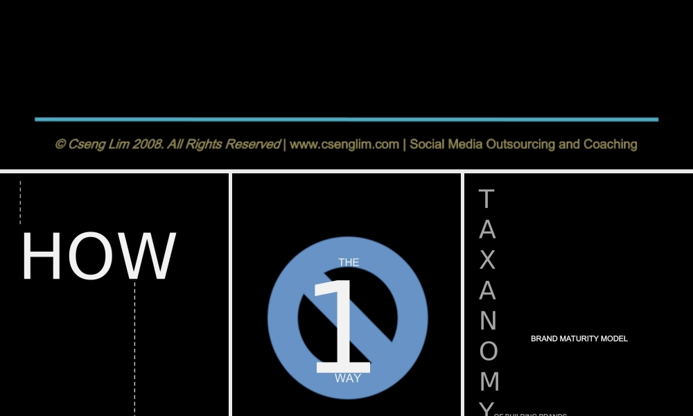 国外PPT创意精品：镌记我们的在线品牌-Branding-online--(英文)