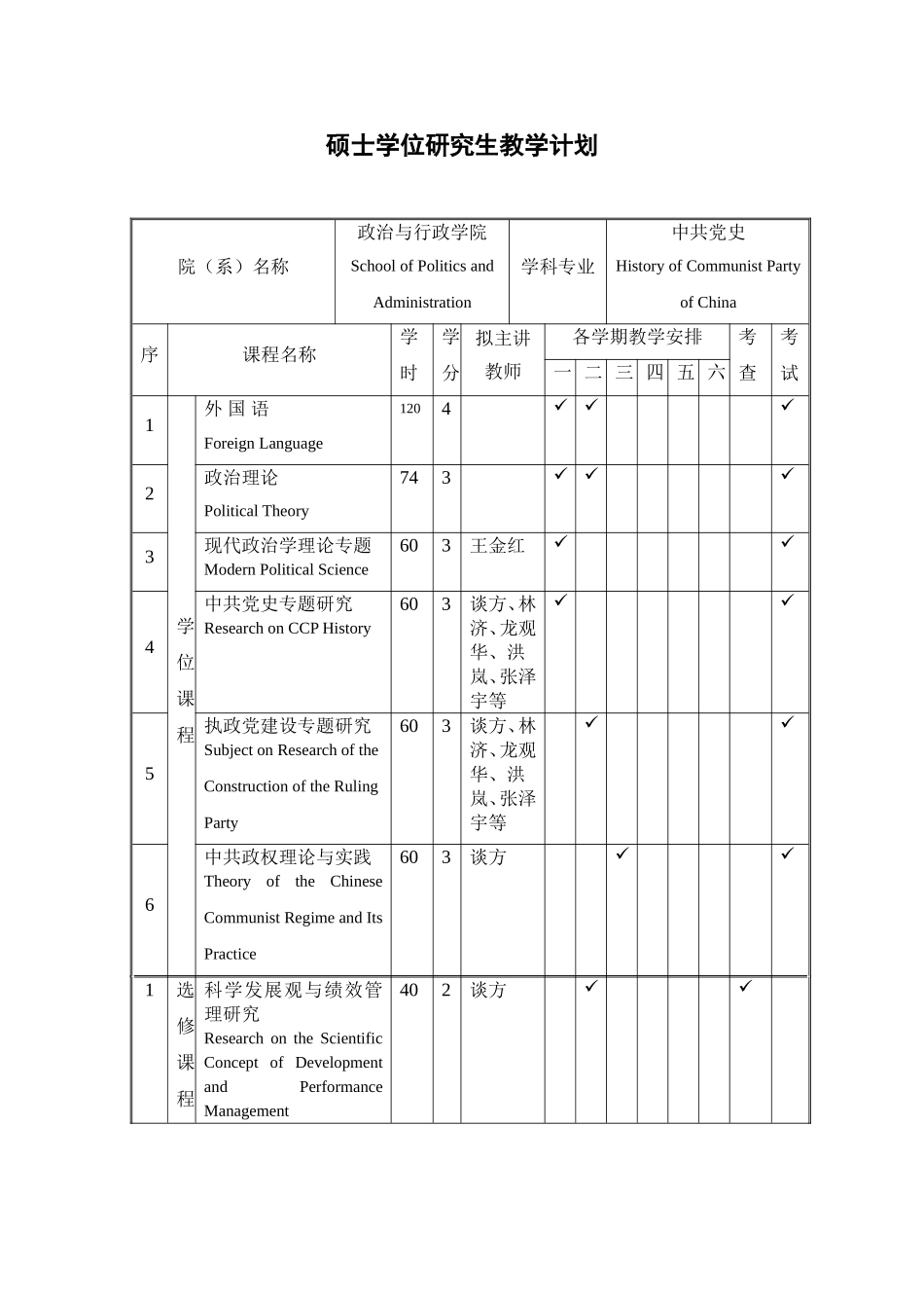 中共党史培养方案_第2页