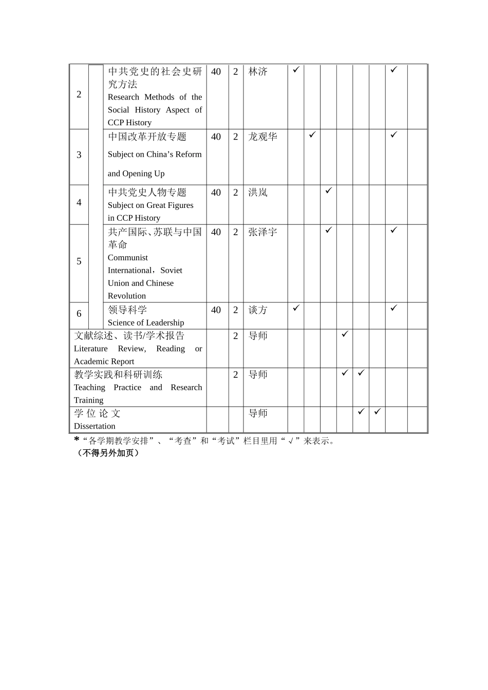 中共党史培养方案_第3页