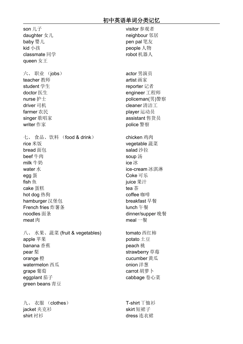 分类英语单词大全精心整理版_第2页