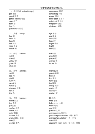 分类英语单词大全精心整理版
