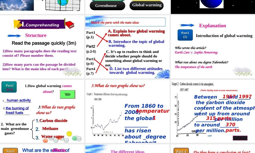 GlobalWarmingreading