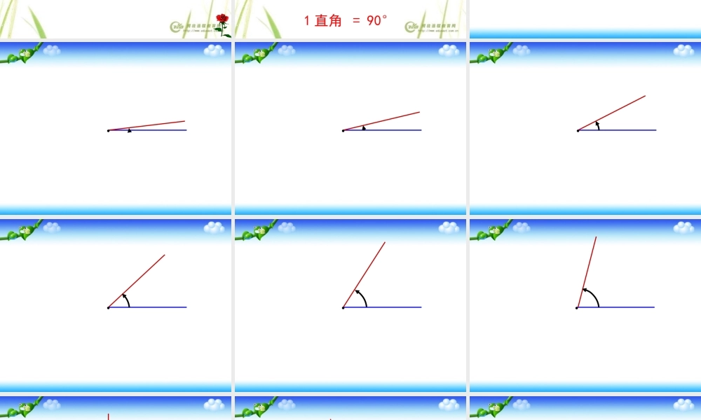 数学公开课《角的分类》4.1(党丹丹)