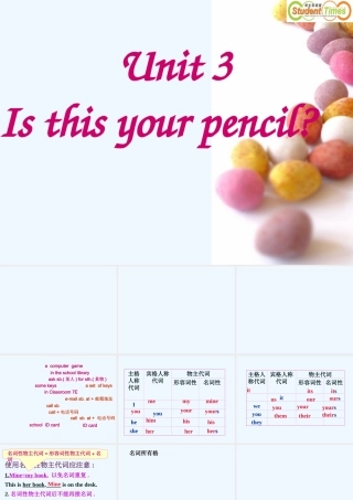 2012版新目标英语七年级上册Unit3复习
