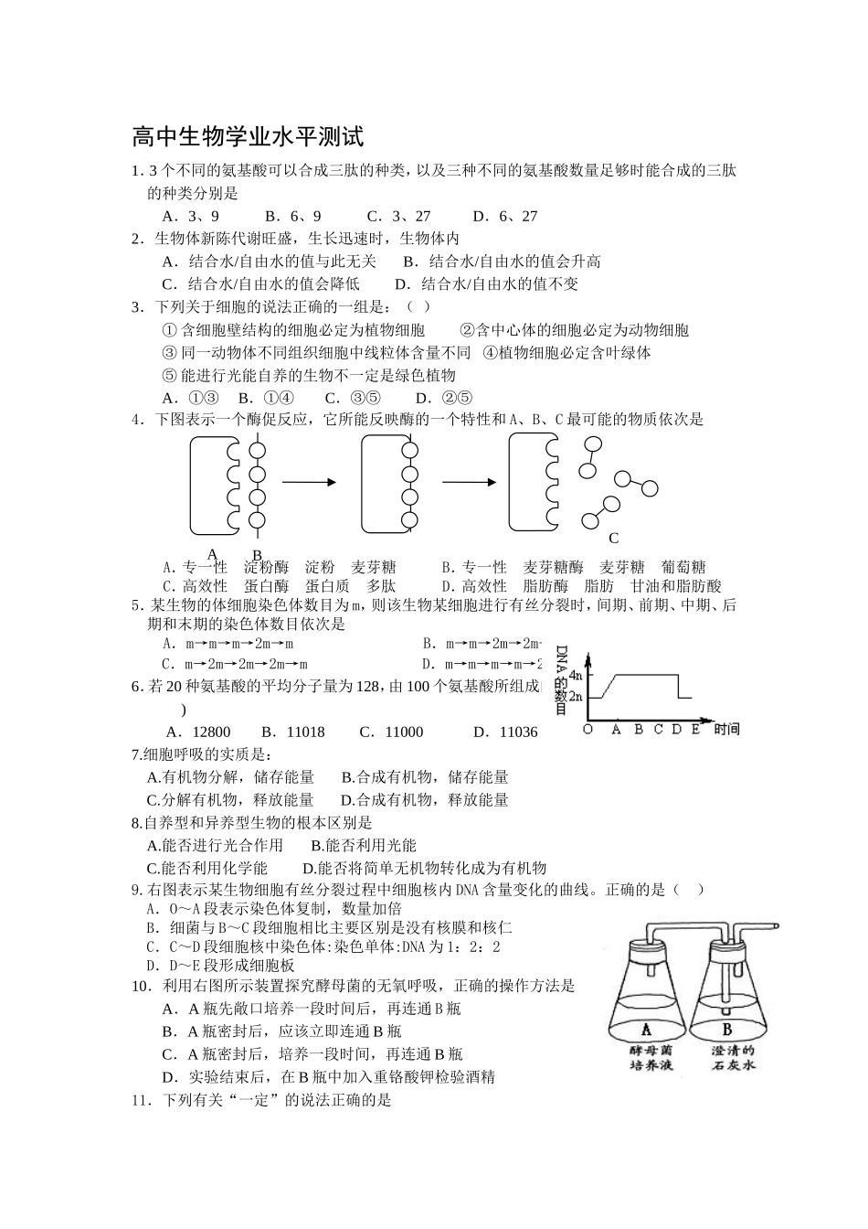 必修一学业水平测试_第1页