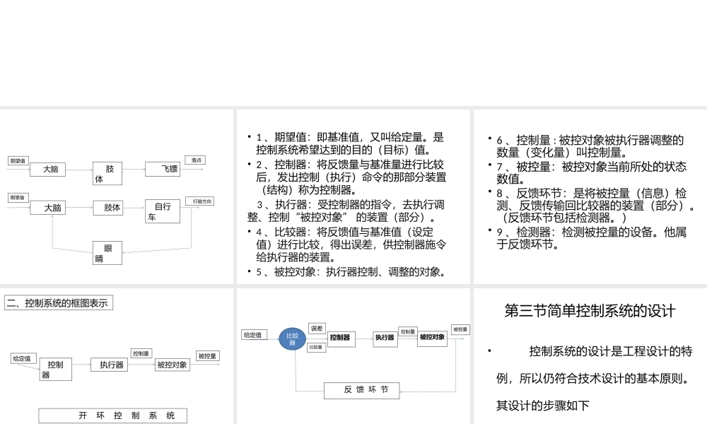一、控制系统的组成