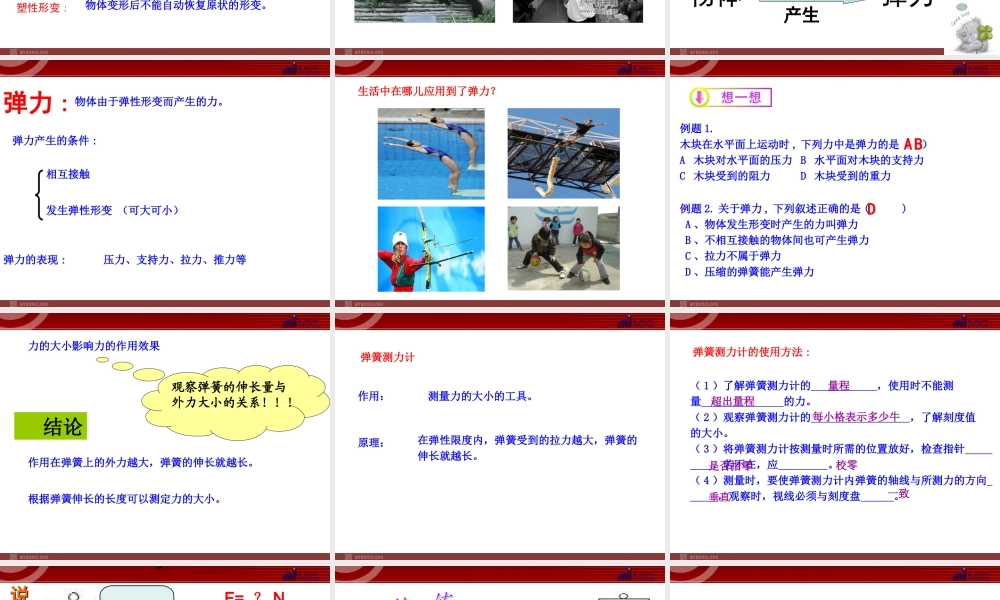 二、弹力力的测量