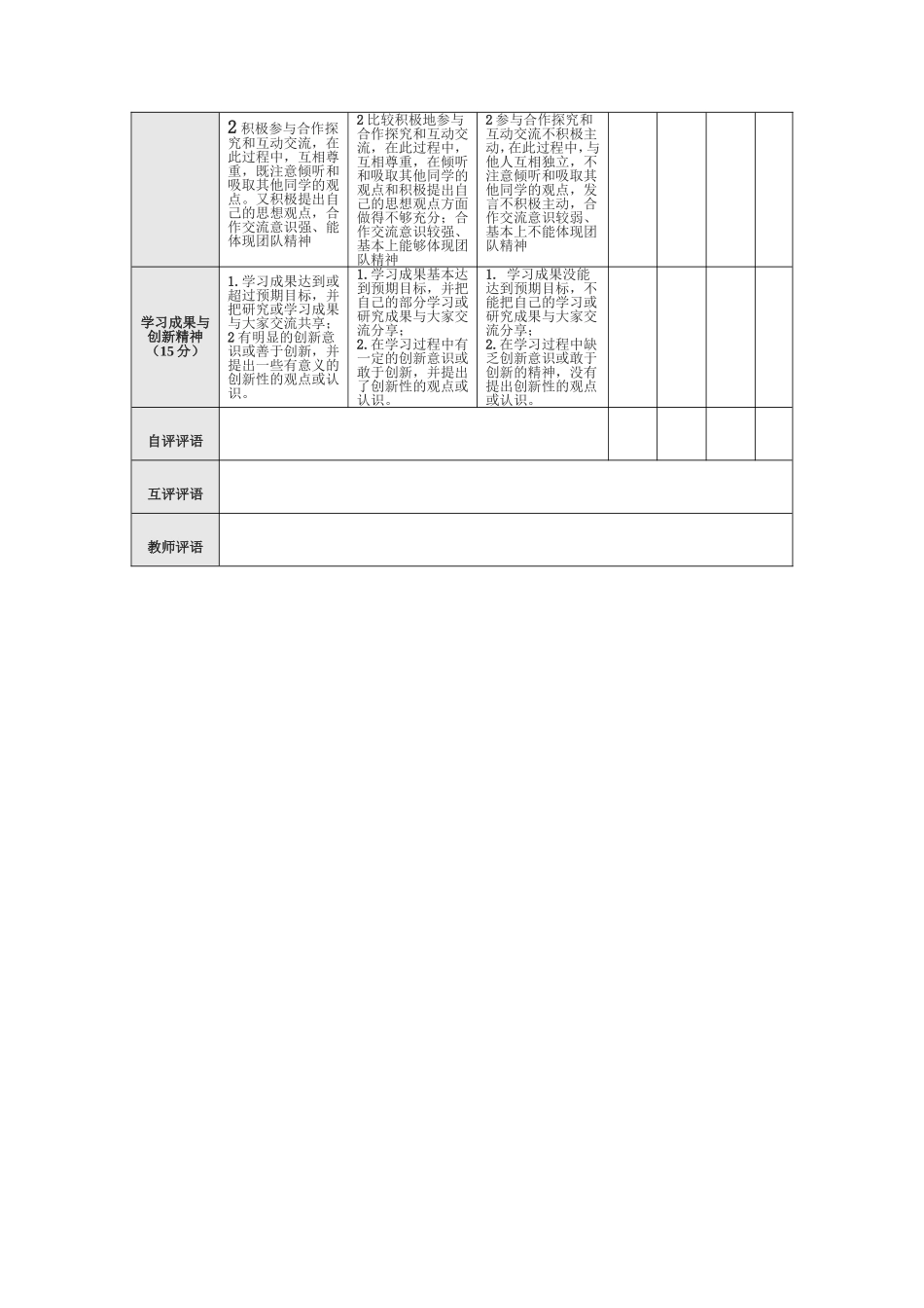 《函数单调性与奇偶性》评价量规_第3页