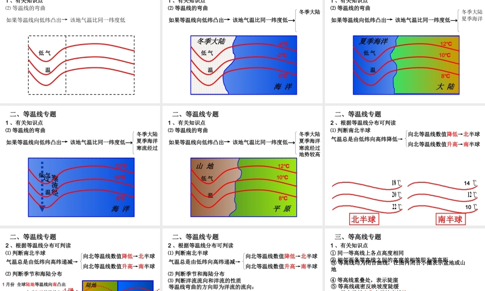 g地理等值线判读