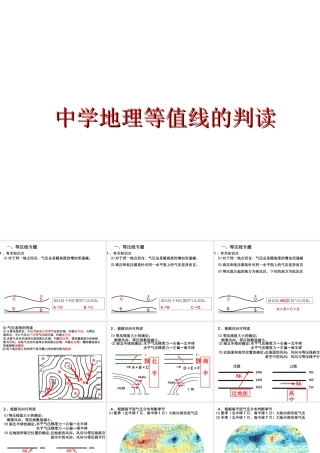 g地理等值线判读