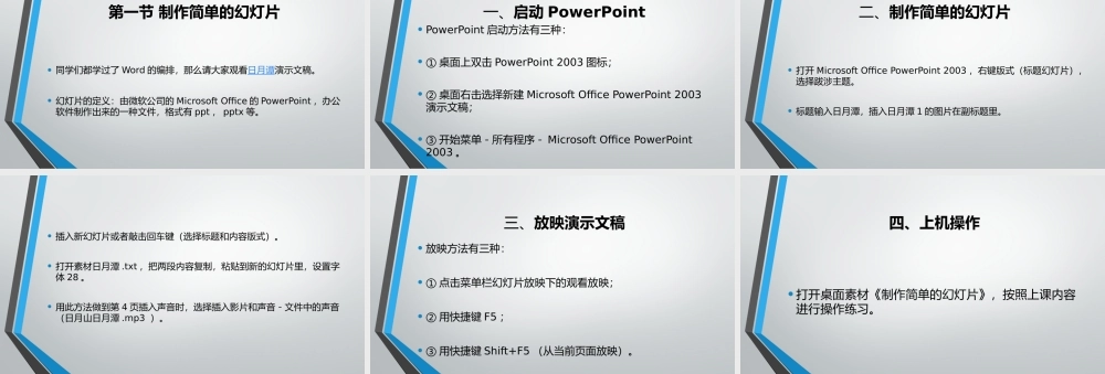 一、启动PowerPoint