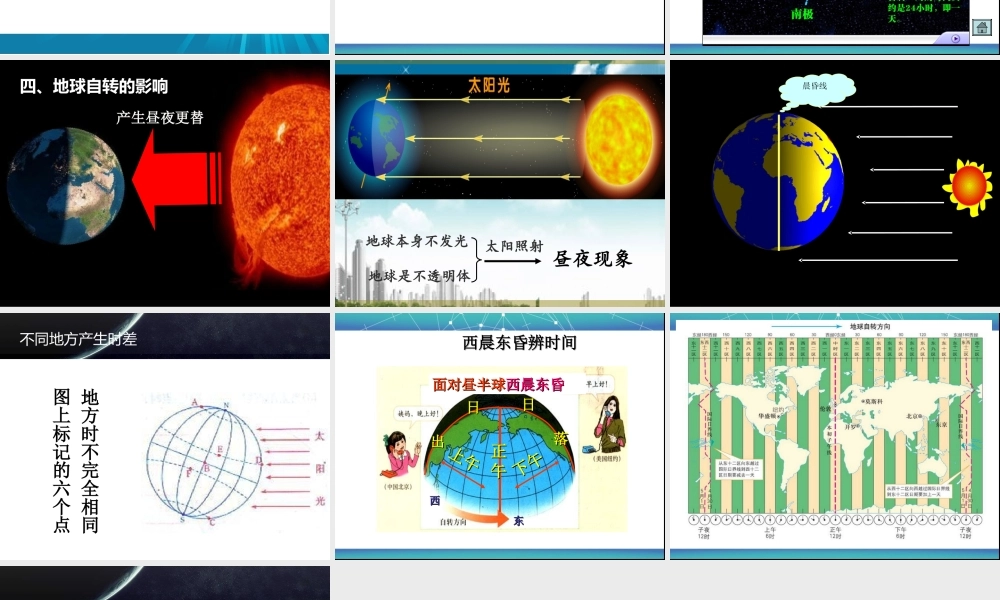 第一章第三节地球的自转