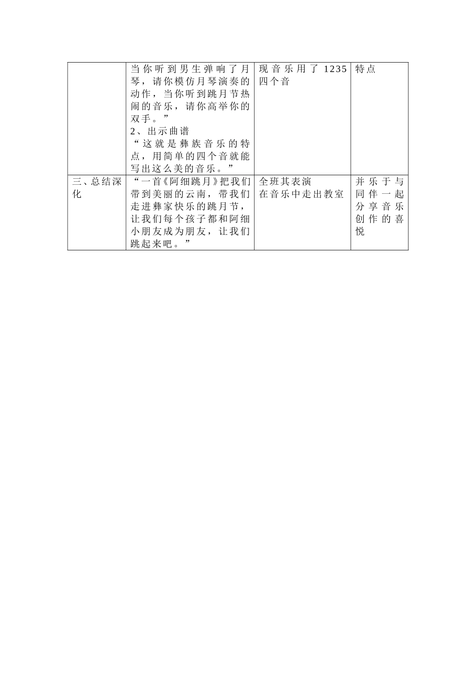 《阿细跳月》教学设计_第3页