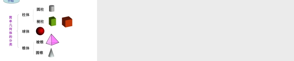 4.1生活中的立体图形