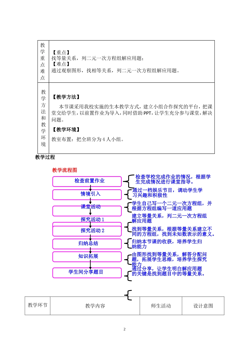 二元一次方程的应用_第2页