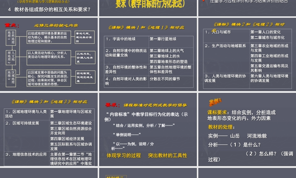 G17高中地理单元备课策略示例：高中地理必修1第一单元3拓展资源2从教教材到用教材教
