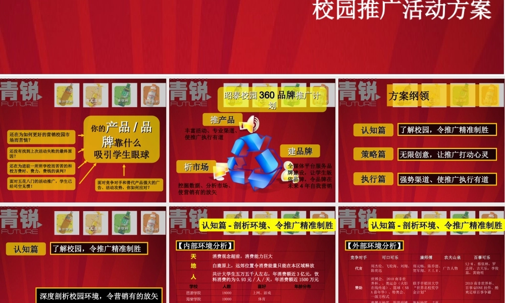 【策划】娃哈哈“今夏我最红”2010校园活动推广方案