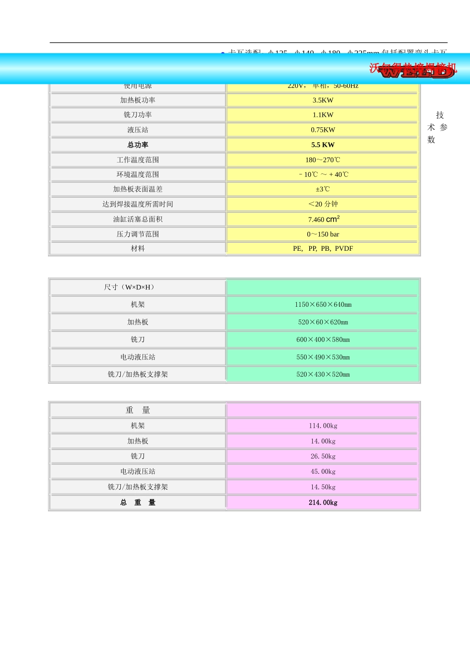 KM315液动控制熔接机_第2页