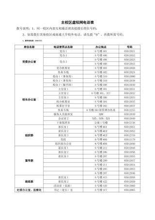 主校区虚拟网电话表