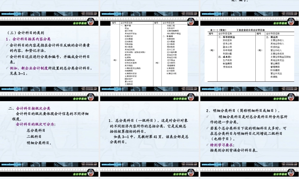 《会计学基础》第三章-第1—2节