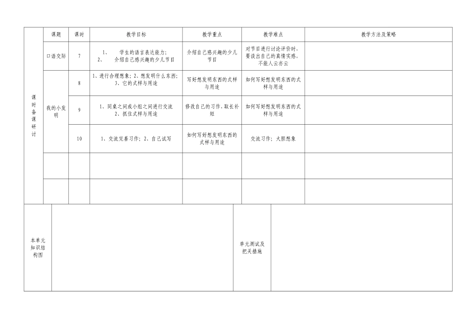 五年级单元集体备课_第2页