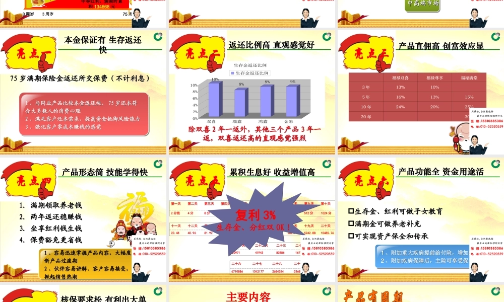 中国人寿福禄双喜两全保险条款