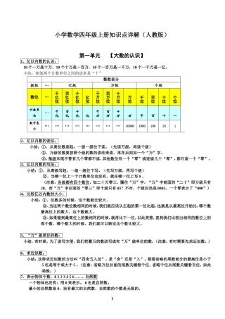 小学数学四年级上册知识点详解(人教版)