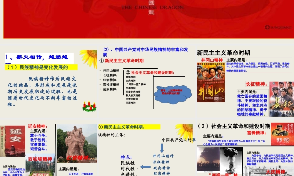 政治：372《弘扬中华民族精神》课件8(人教版必修3)