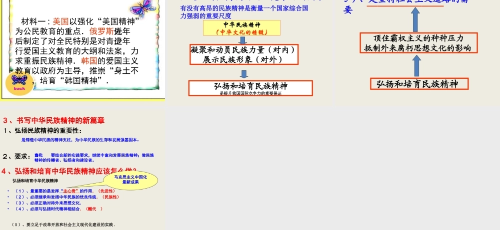 政治：372《弘扬中华民族精神》课件8(人教版必修3)