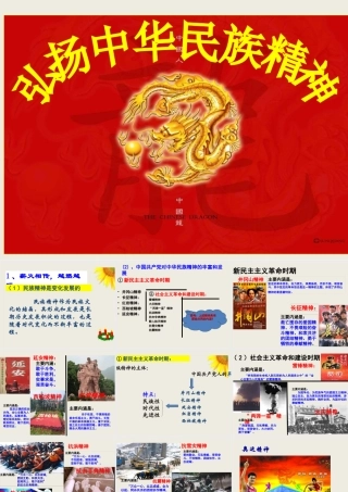 政治：372《弘扬中华民族精神》课件8(人教版必修3)