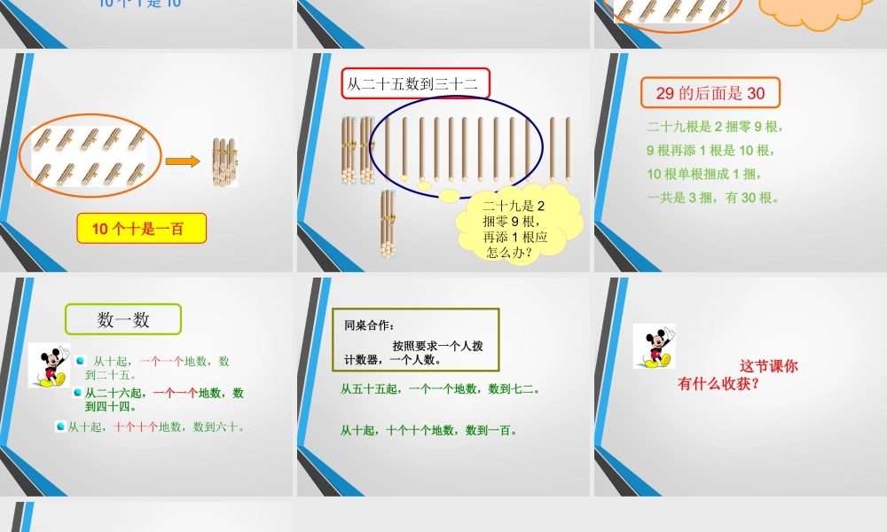 数数数的组成-(3)