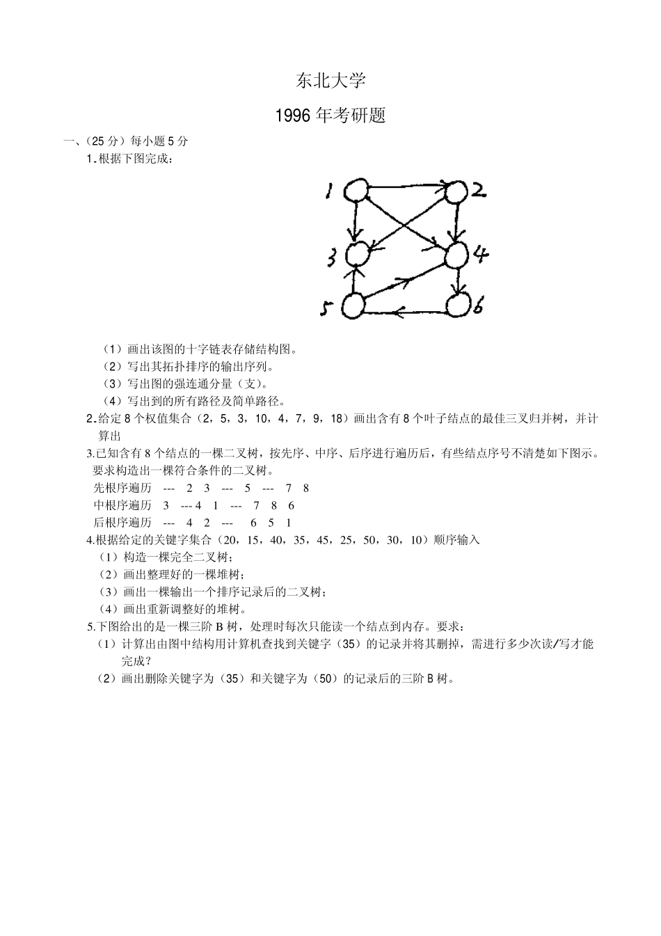 东北大学数据结构考研试题_第1页