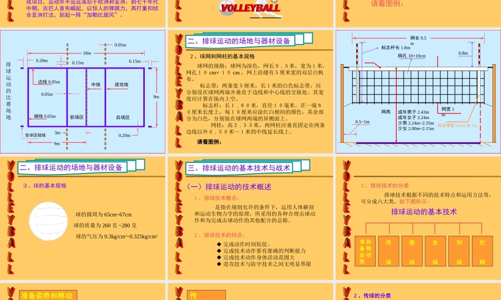 排球运动简介课件