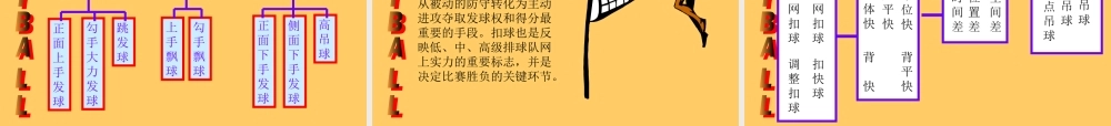 排球运动简介课件