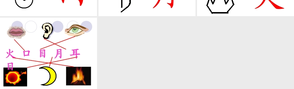 小学一年级上册语文第二课口耳目PPT课件2