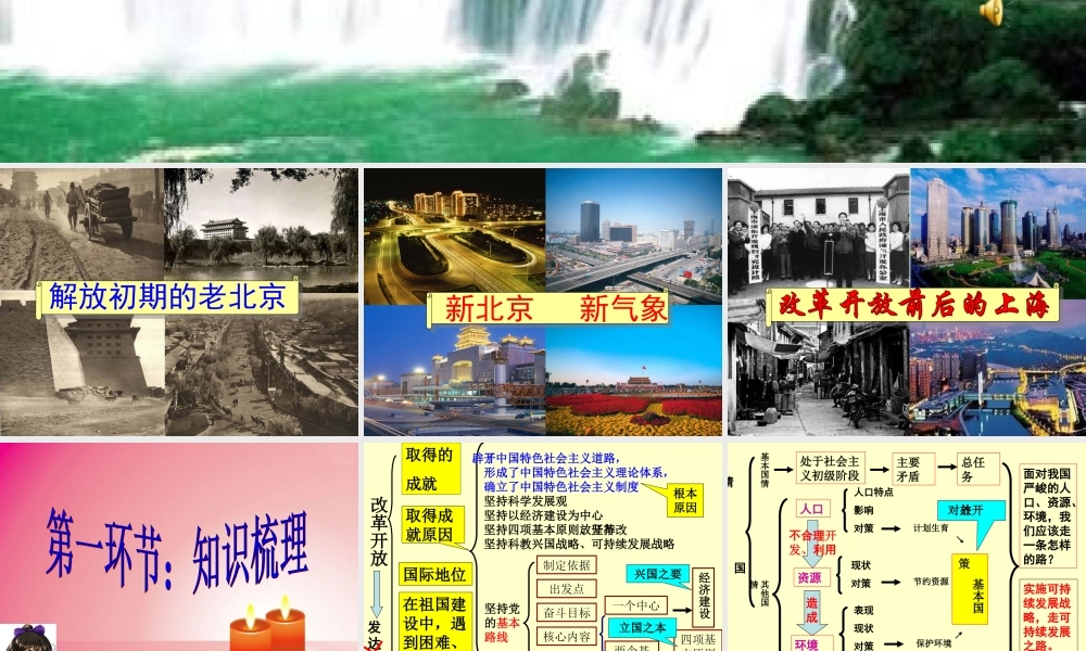 了解祖国爱我中华