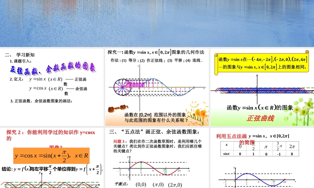 正弦函数余弦函数的图象1
