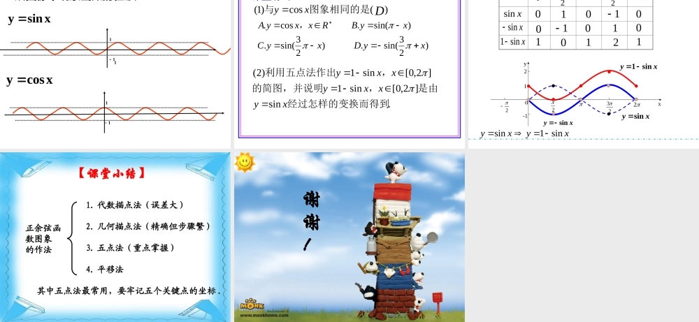 正弦函数余弦函数的图象1