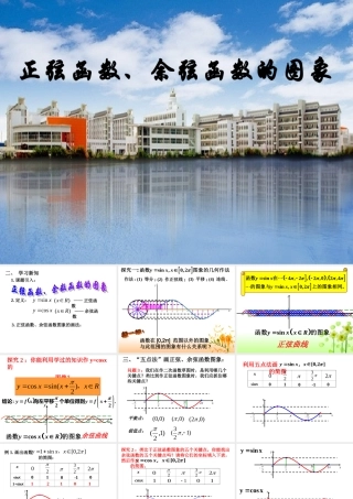 正弦函数余弦函数的图象1