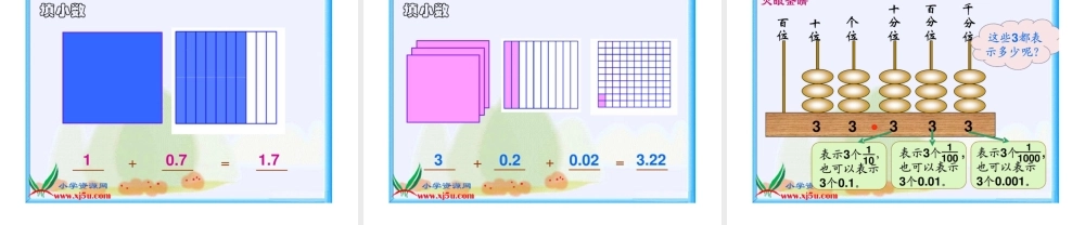 小数的意义(二)