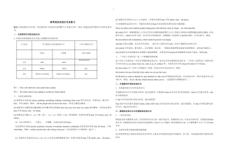 高考语法定语从句总复习