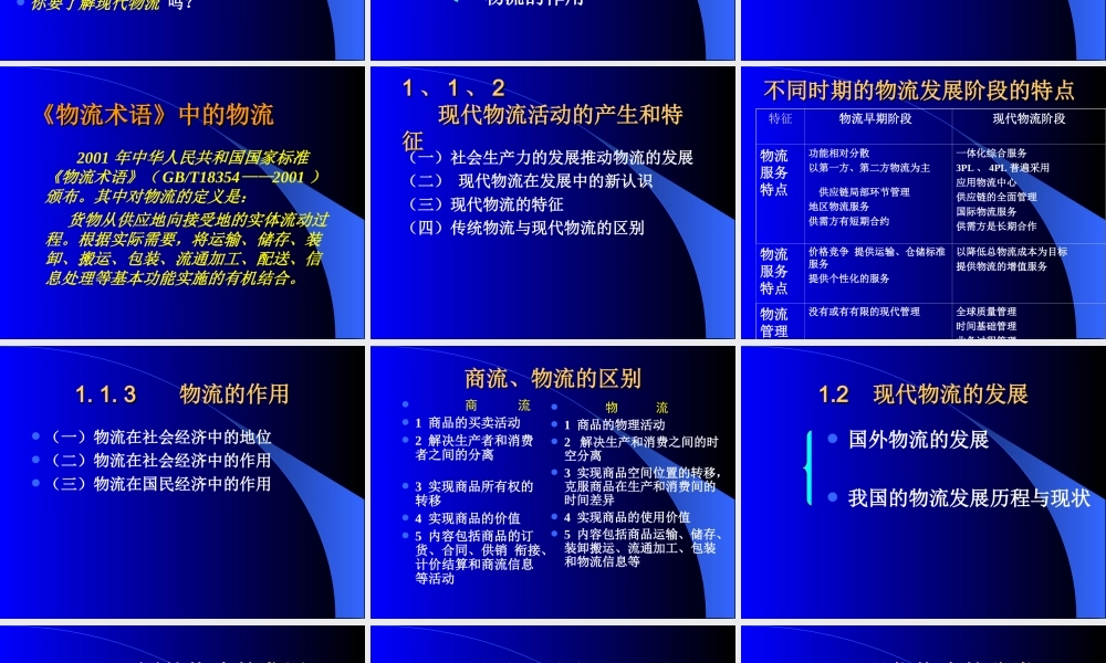《现代物流概论》1